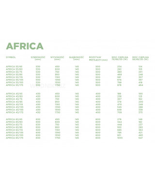 Grzejnik łazienkowy Biotherm Africa