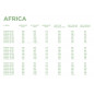 Grzejnik łazienkowy Biotherm Africa Grzejnik łazienkowy Biotherm Africa