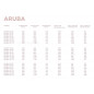Grzejnik łazienkowy Biotherm Aruba Grzejnik łazienkowy Biotherm Aruba