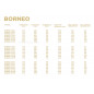 Grzejnik łazienkowy Biotherm Borneo Grzejnik łazienkowy Biotherm Borneo