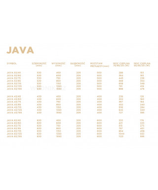 Grzejnik łazienkowy Biotherm Java