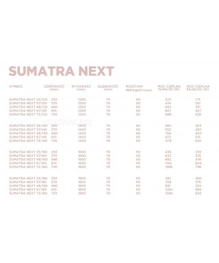 Grzejnik łazienkowy Biotherm Sumatra-Next